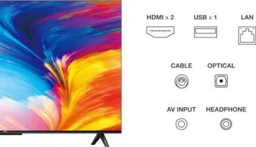 Image relative au TCL-001