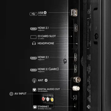 Image relative au HISENSE-43E7NQ
