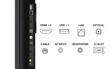 Image relative au TCL-55C845