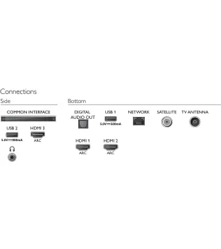 Image relative au PHILIPS-55PUS7855