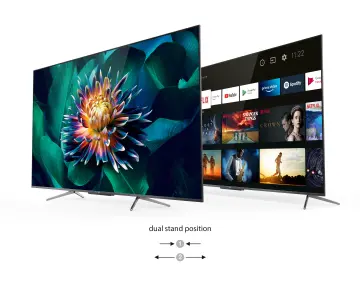 Image relative au TCL-65C715