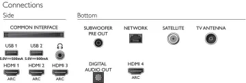 Image relative au PHILIPS-65OLED935