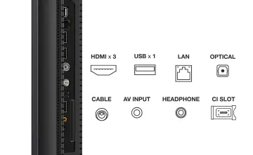 Image relative au TCL-85C809