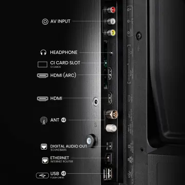 Image relative au HISENSE-40A4N