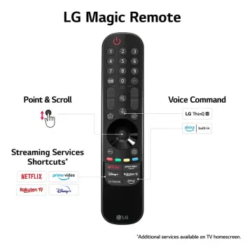 Image relative au LG-86UR81
