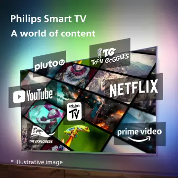 Image relative au PHILIPS-43PUS7608