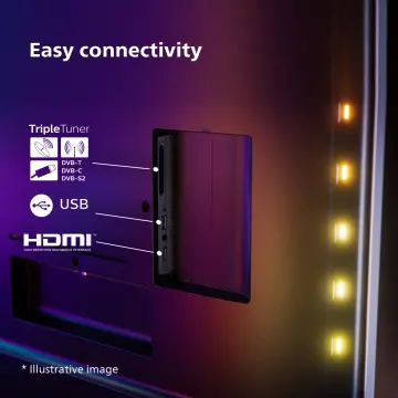 Image relative au PHILIPS-55PUS8909