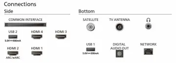 Image relative au PHILIPS-55OLED759