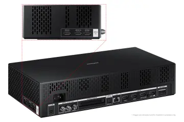 Image relative au SAMSUNG-QE75Q950TST