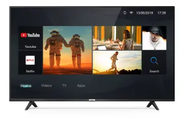 Image relative au TCL-55P610