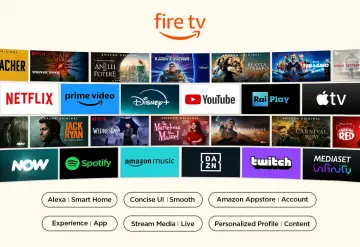 Image relative au TCL-43PF650