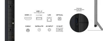 Image relative au TCL-65C855