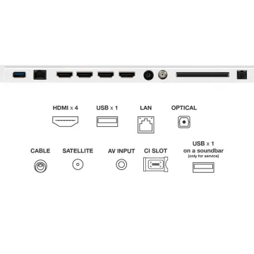 Image relative au TCL-65A300PRO