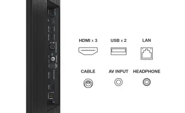 Image relative au TCL-55C631