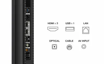 Image relative au TCL-75C655
