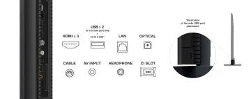 Image relative au TCL-98C809