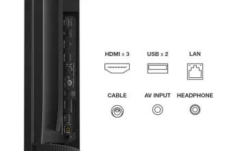 Image relative au TCL-55P610