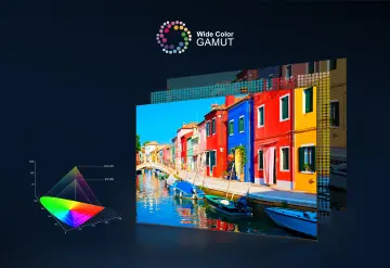 Image relative au TCL-50P755