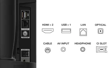 Image relative au TCL-32S5403AF