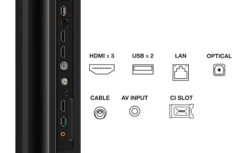 Image relative au TCL-50P755