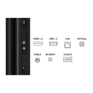 Image relative au TCL-65P755