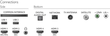 Image relative au PHILIPS-49PUS7803
