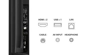 Image relative au TCL-43P611