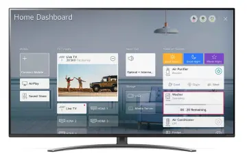 Image relative au LG-65NANO81