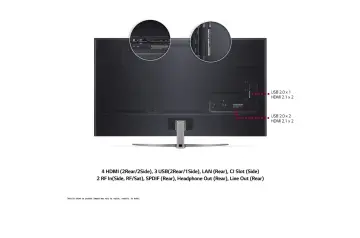 Image relative au LG-65QNED99