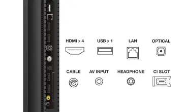 Image relative au TCL-55C749