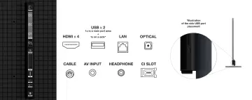 Image relative au TCL-85X955