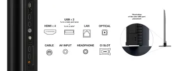 Image relative au TCL-98P745
