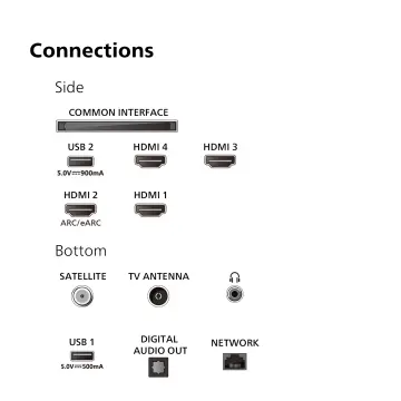 Image relative au PHILIPS-48OLED759