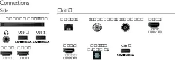 Image relative au PHILIPS-48OLED707