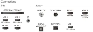 Image relative au PHILIPS-48OLED708