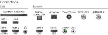 Image relative au PHILIPS-65OLED903