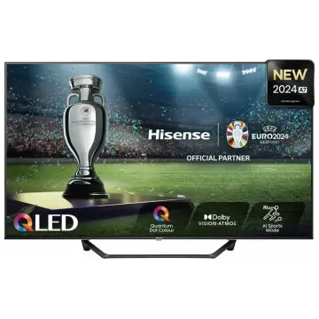 Image relative au HISENSE-65A7NQ
