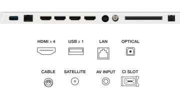 Image relative au TCL-75A300W
