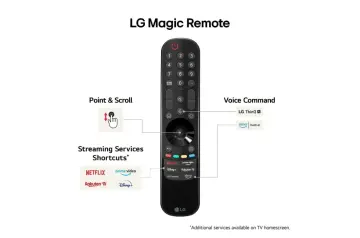 Image relative au LG-43QNED80