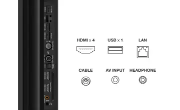 Image relative au TCL-55C735
